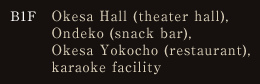 B1F  Okesa Hall (theater hall), Ondeko (snack bar), Okesa Yokocho (restaurant), karaoke facility